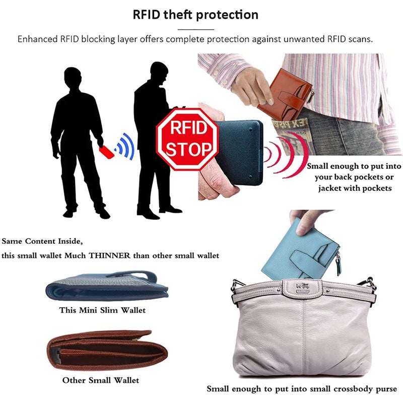 AINIMOER Women's RFID Blocking Leather Small Compact Bi-fold Zipper Pocket Wallet Card Case Purse with id Window (Lichee Navy Blue) - Image 5